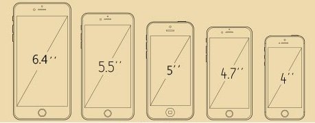 حجم الشاشة المناسب مهم في كيف اختار هاتفي الذكي